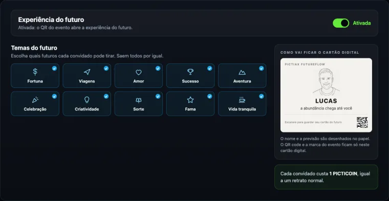 O portal da PictiaX® com os dez temas de futuro para escolher e a prévia do cartão digital que o convidado recebe