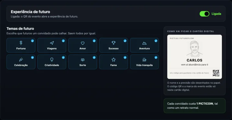 O portal da PictiaX® com os dez temas de futuro para escolher e a pré-visualização do cartão digital que o convidado recebe