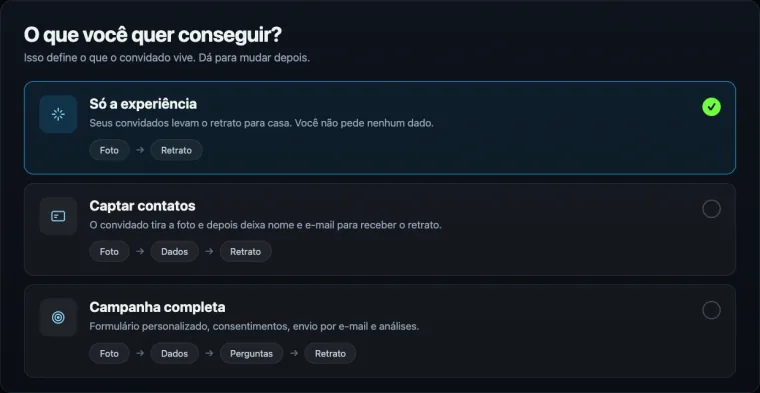 A tela do portal da PictiaX® onde se escolhe o que o evento quer alcançar: só a experiência, captar contatos ou campanha completa