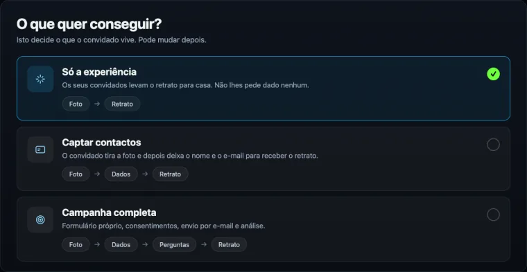 O ecrã do portal da PictiaX® onde se escolhe o que o evento quer conseguir: só a experiência, captar contactos ou campanha completa