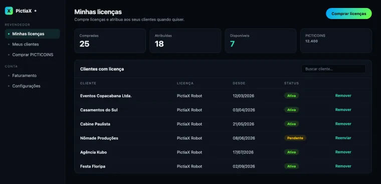 O portal de revendedor da PictiaX®, com as licenças compradas, as atribuídas e a lista de clientes