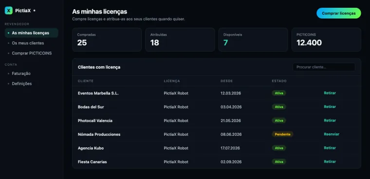 O portal de revendedor da PictiaX®, com as licenças compradas, as atribuídas e a lista de clientes